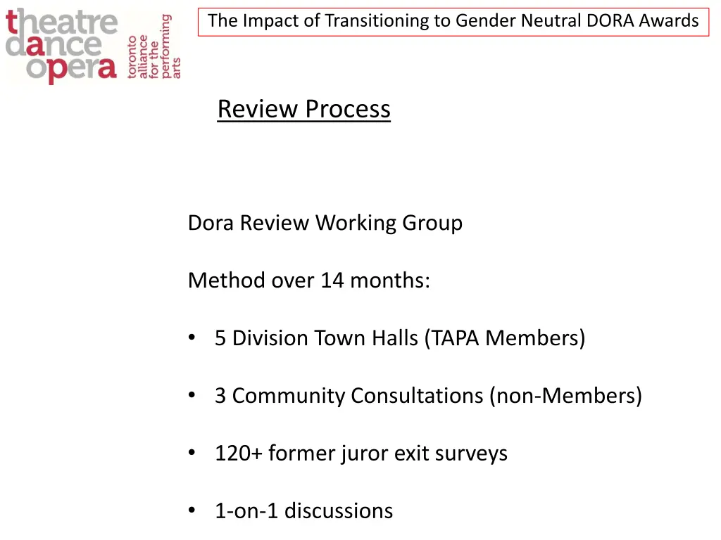 the impact of transitioning to gender neutral 11