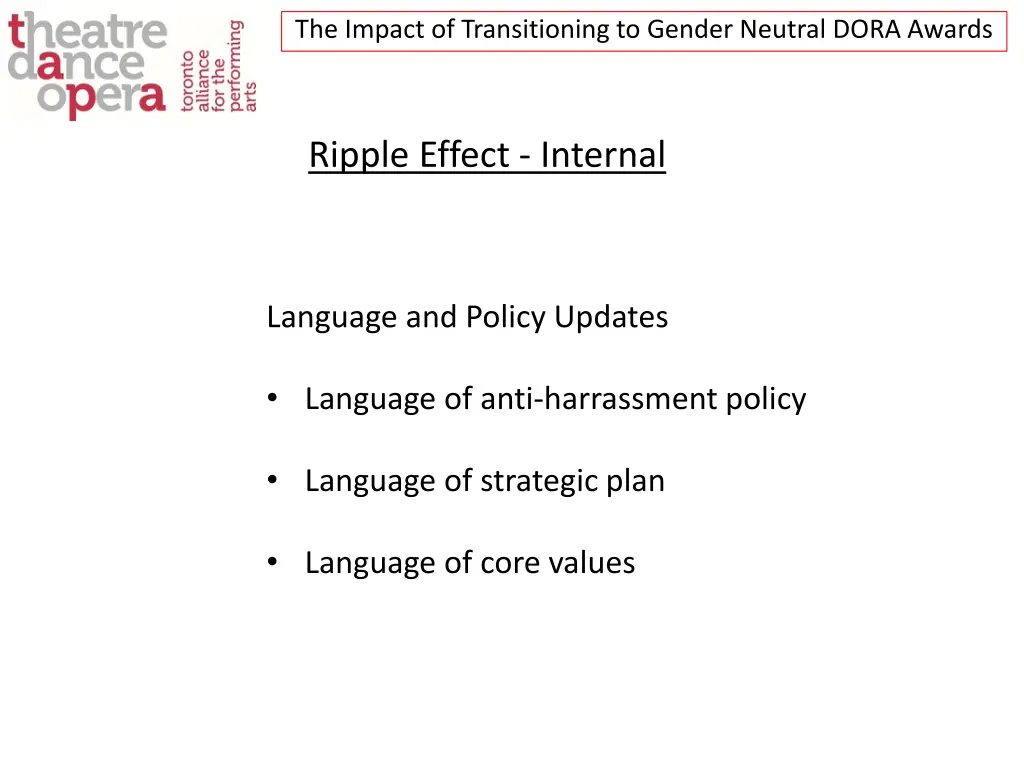 the impact of transitioning to gender neutral 24