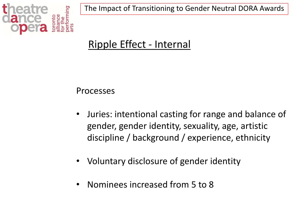 the impact of transitioning to gender neutral 25