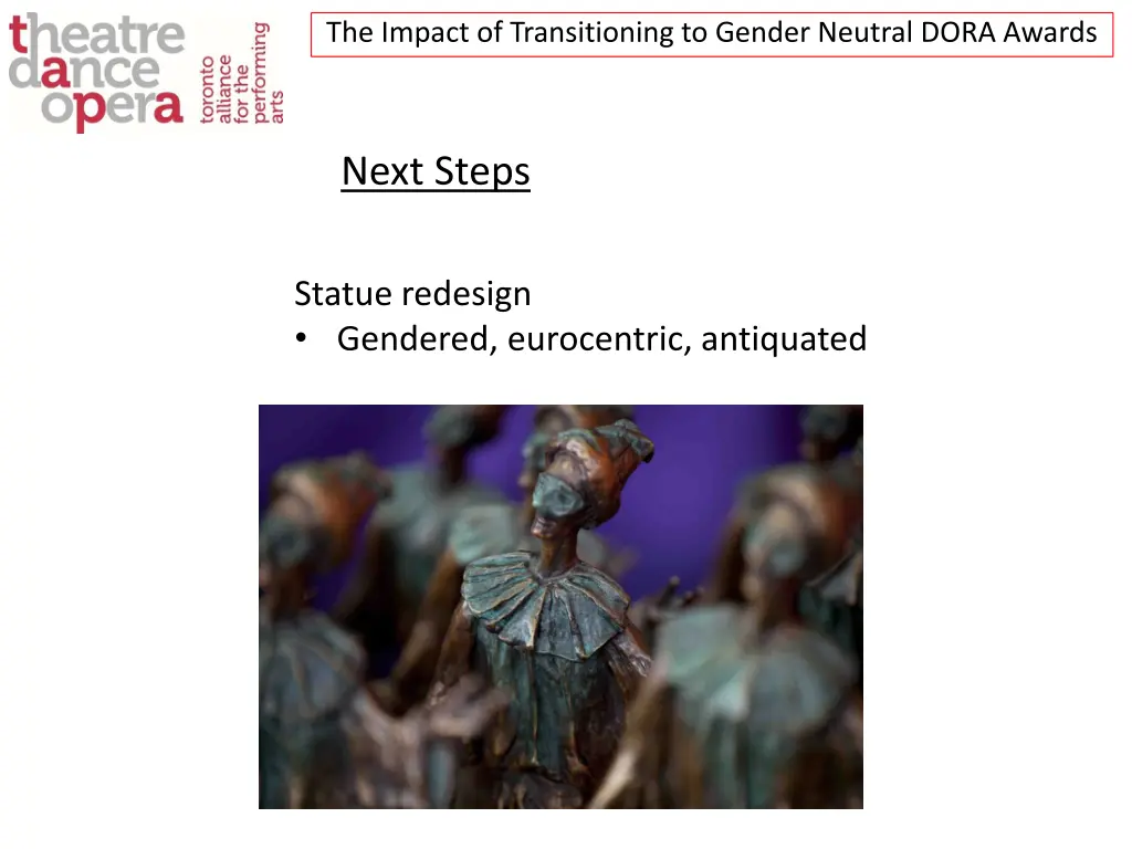 the impact of transitioning to gender neutral 36