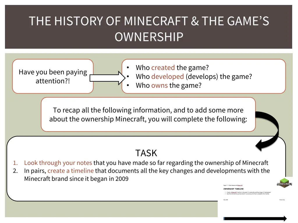 the history of minecraft the game s ownership