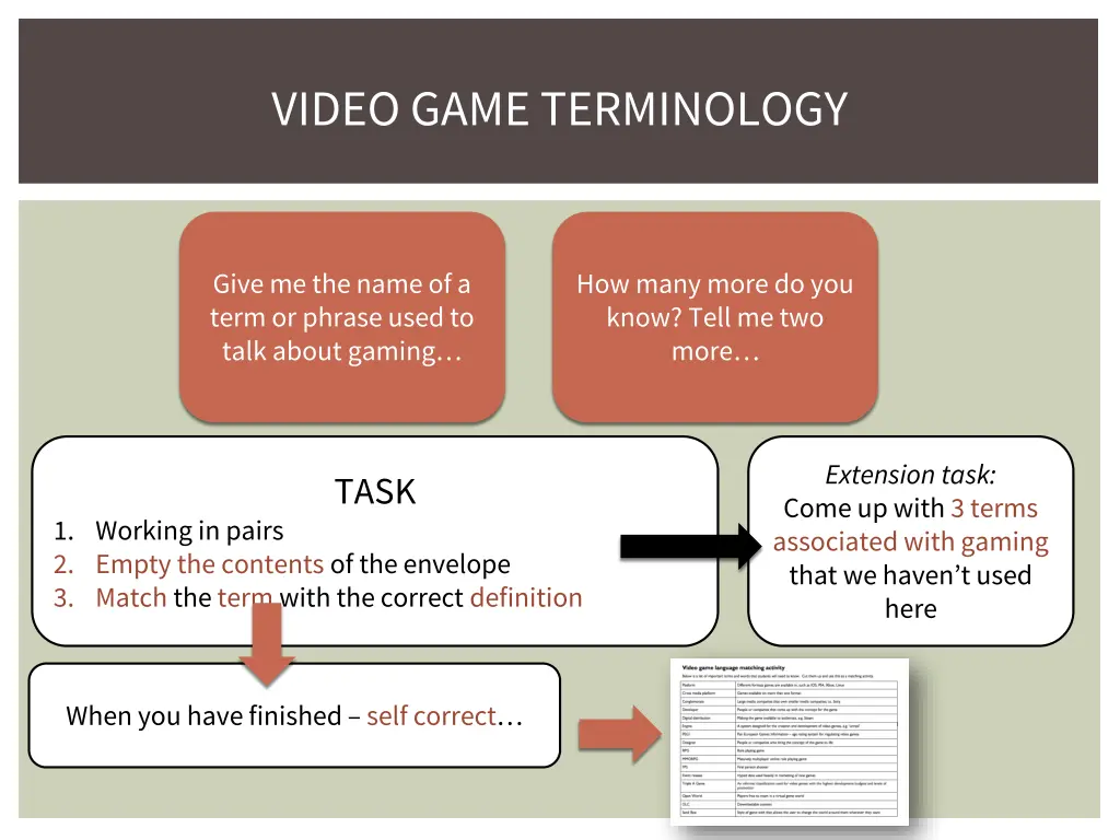 video game terminology