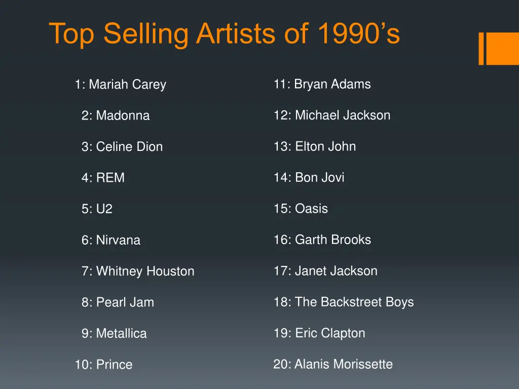 top selling artists of 1990 s