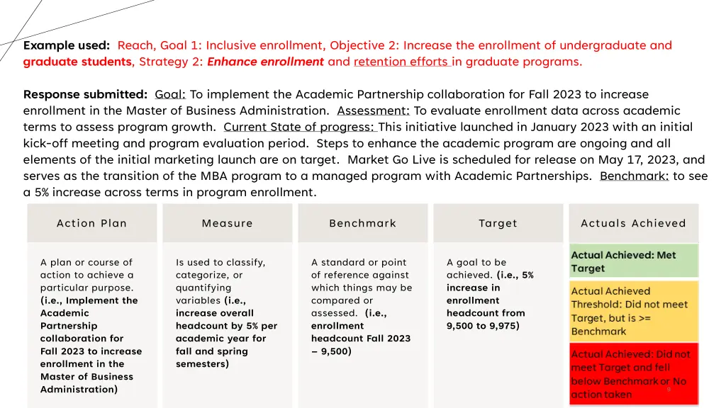 example used reach goal 1 inclusive enrollment