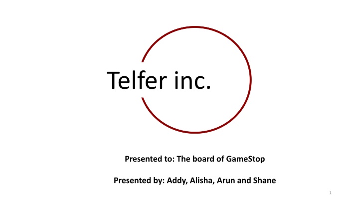 telfer inc