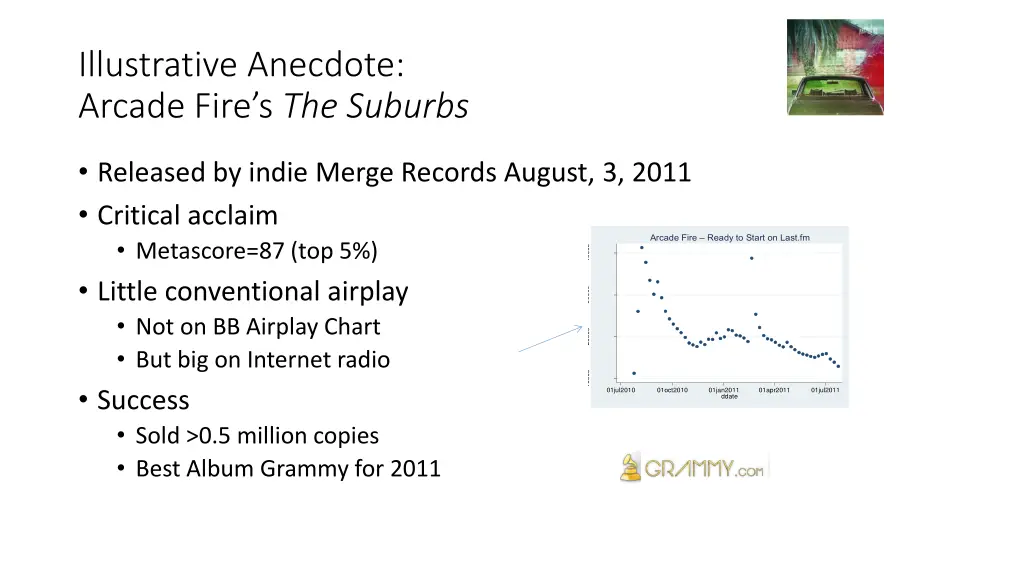 illustrative anecdote arcade fire s the suburbs