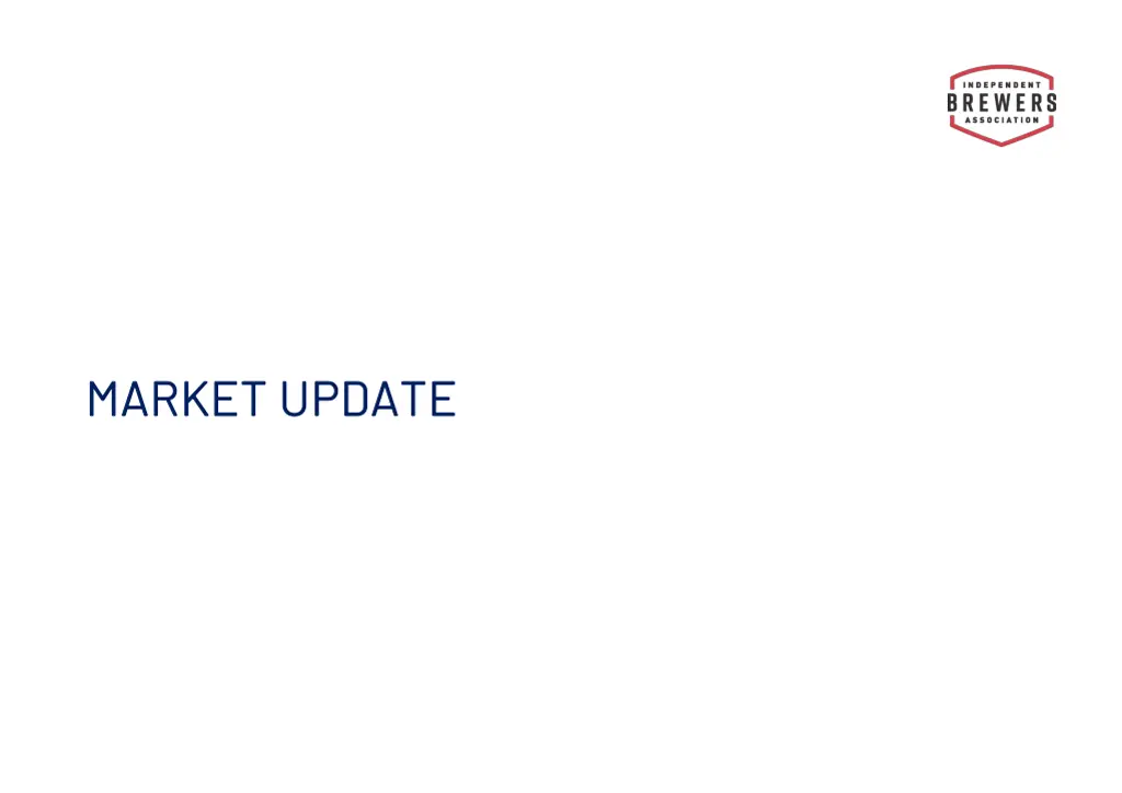 market market update