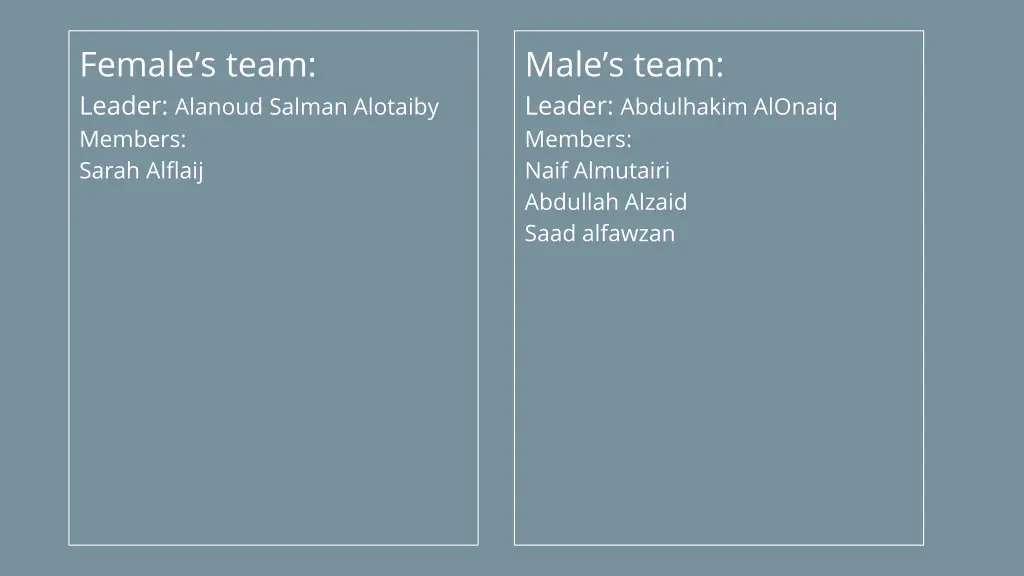 female s team leader alanoud salman alotaiby