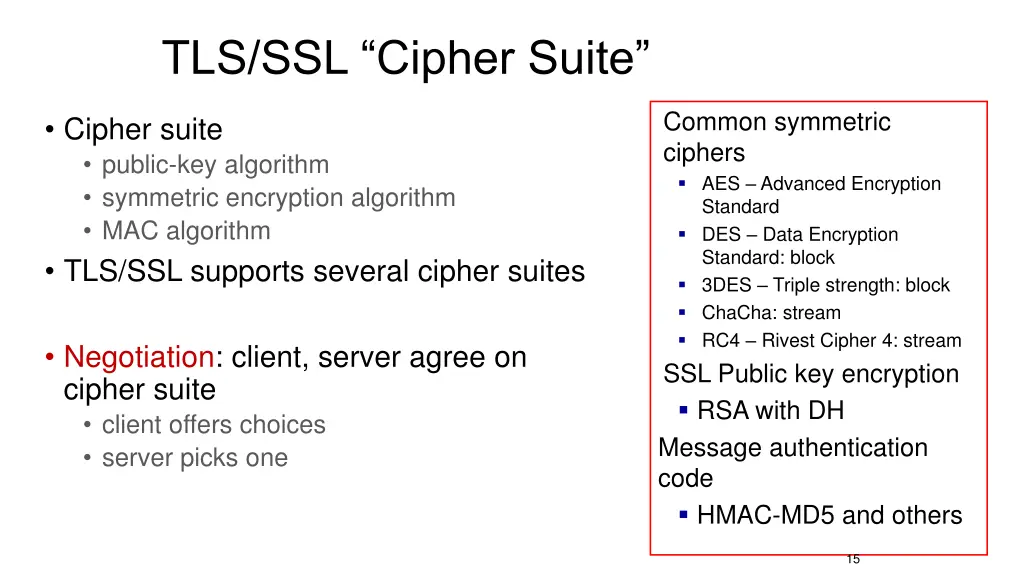 tls ssl cipher suite