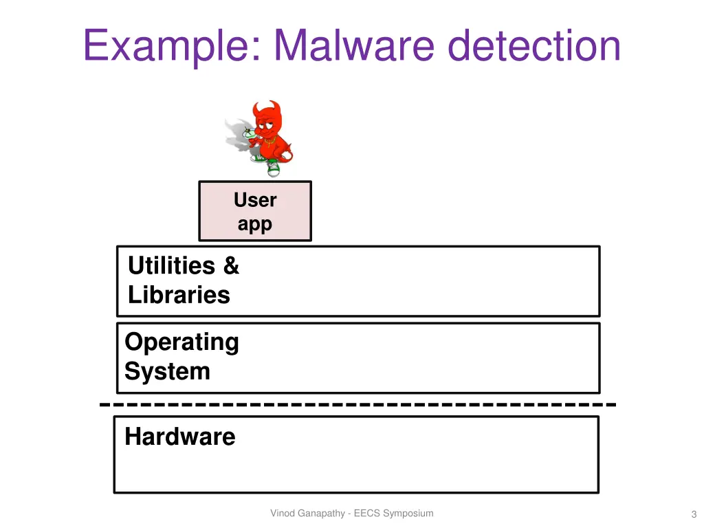 example malware detection