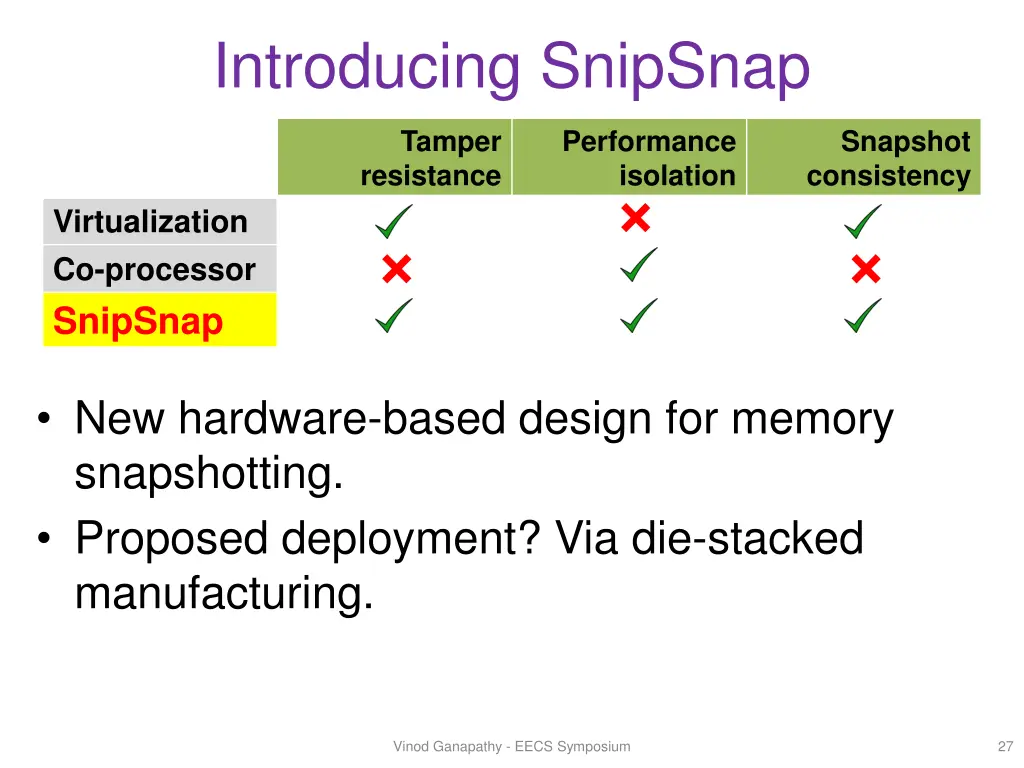 introducing snipsnap