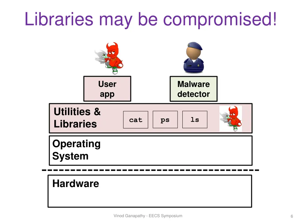 libraries may be compromised