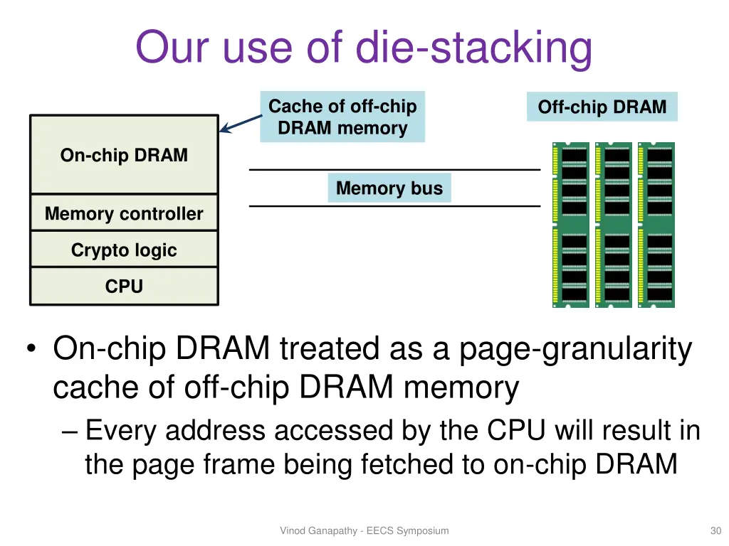 our use of die stacking