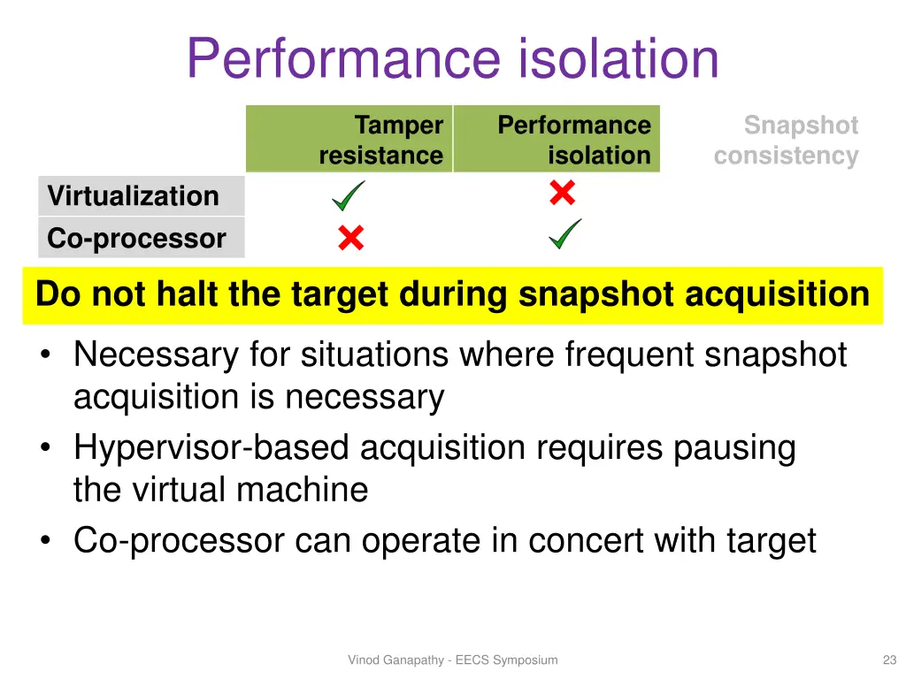 performance isolation