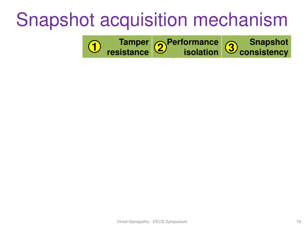 snapshot acquisition mechanism