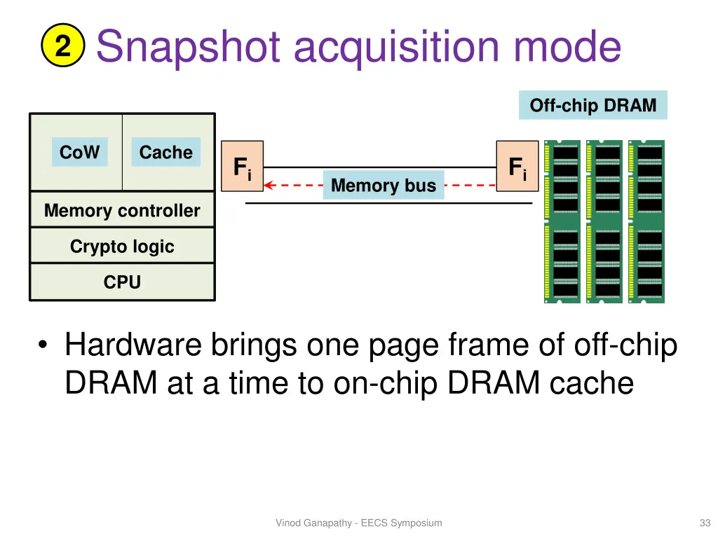 snapshot acquisition mode 1