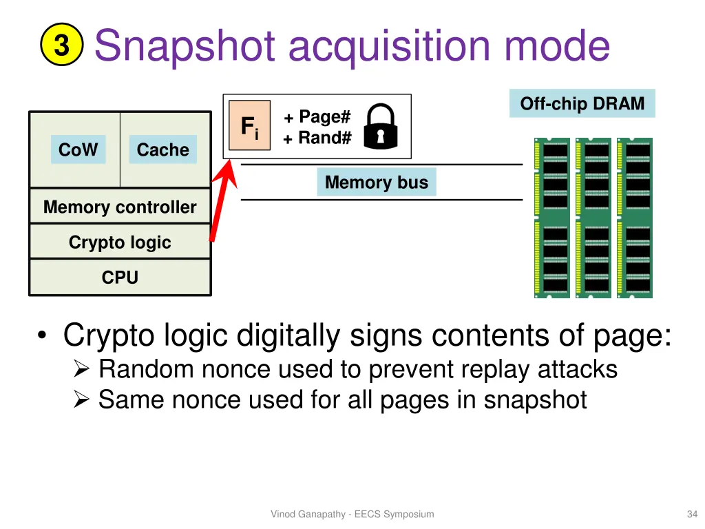 snapshot acquisition mode 2