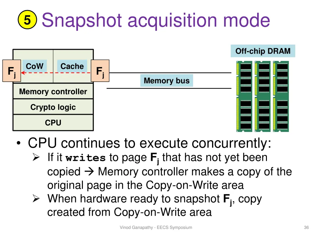 snapshot acquisition mode 4