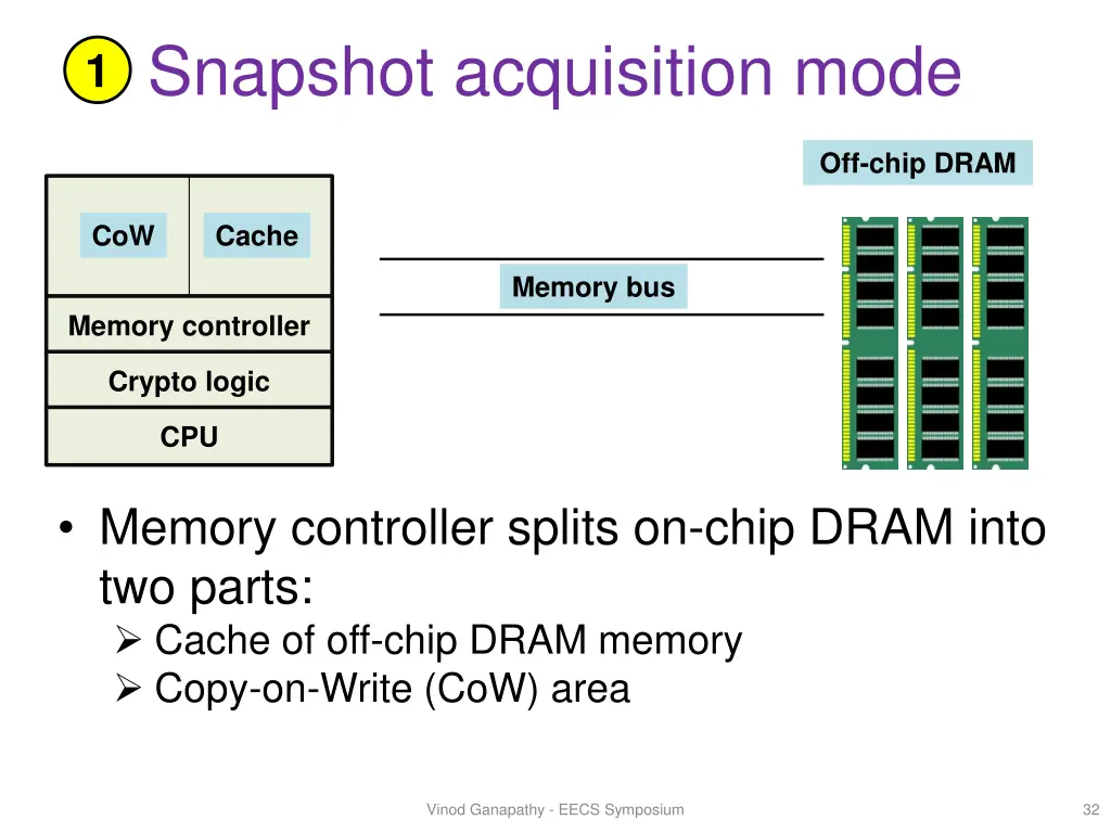 snapshot acquisition mode