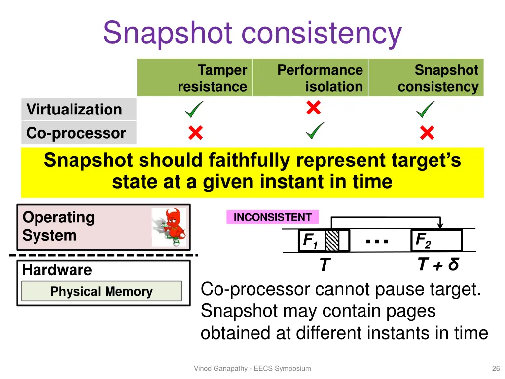 snapshot consistency 2