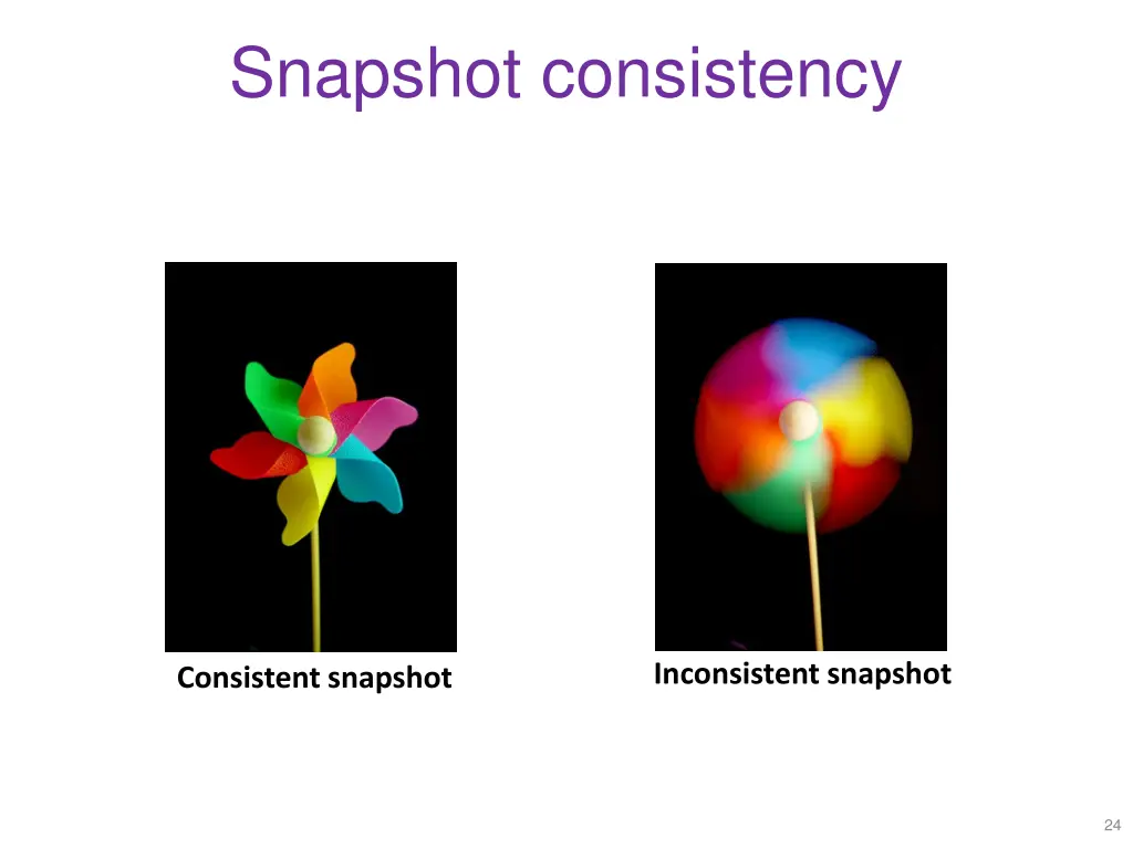 snapshot consistency