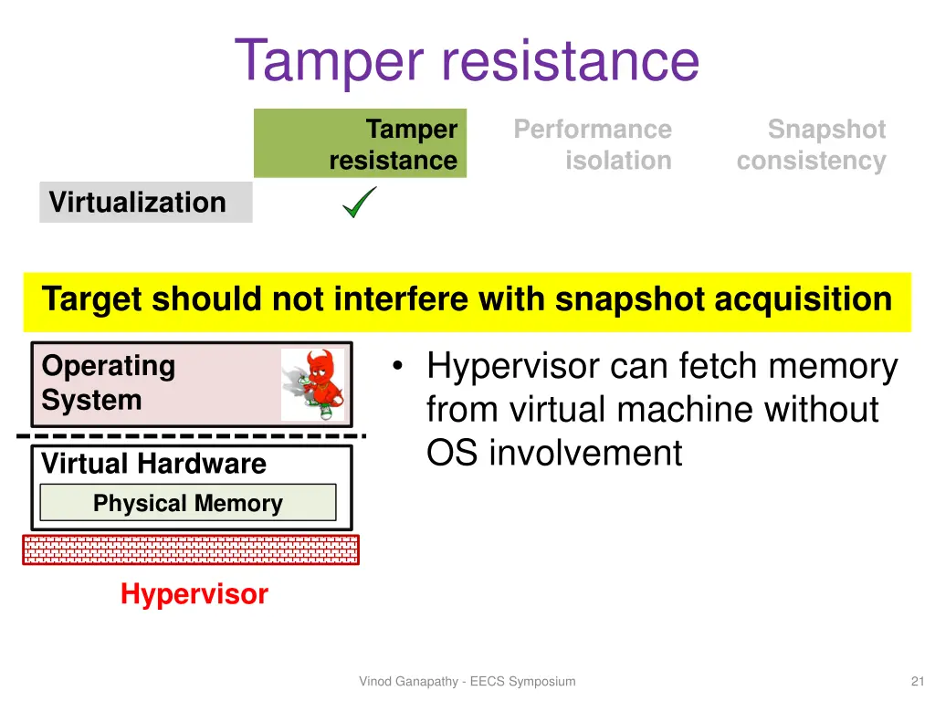 tamper resistance 1