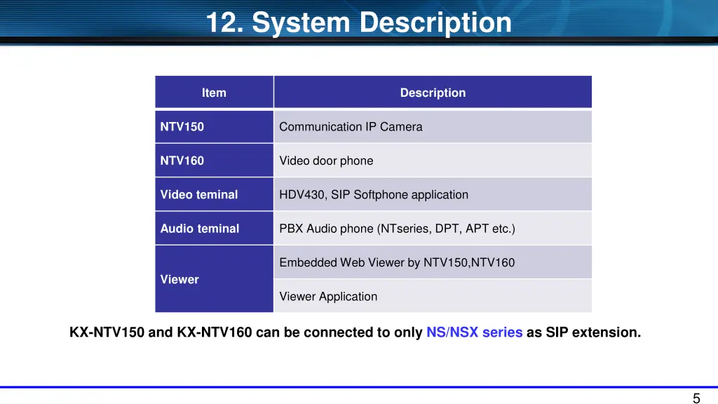 12 system description