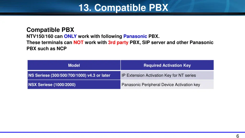 13 compatible pbx