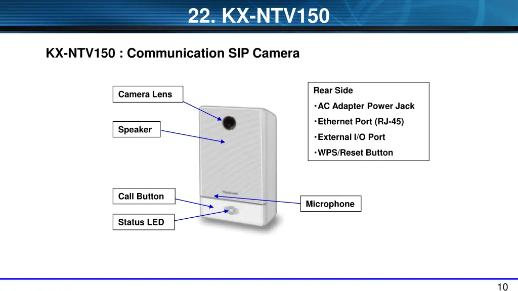 22 kx ntv150