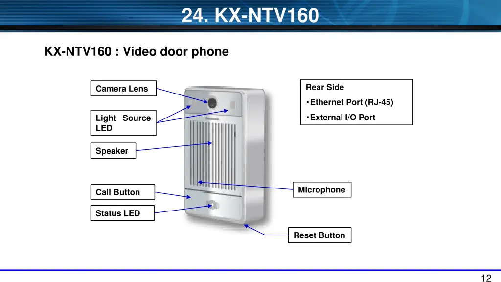 24 kx ntv160