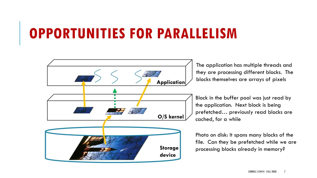 opportunities for parallelism 2