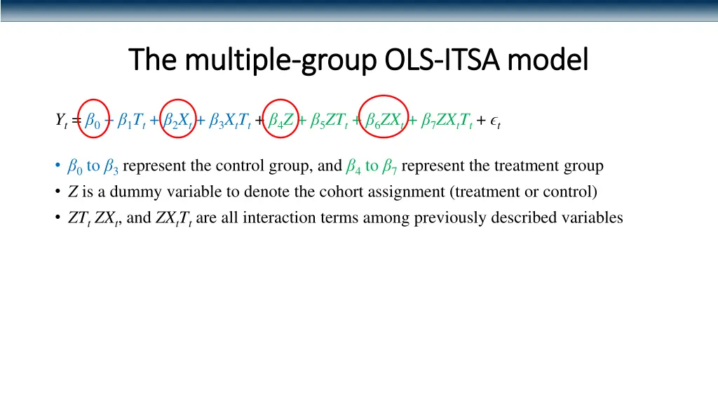 the multiple the multiple group ols