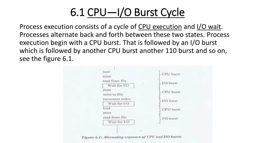 6 1 6 1 cpu cpu