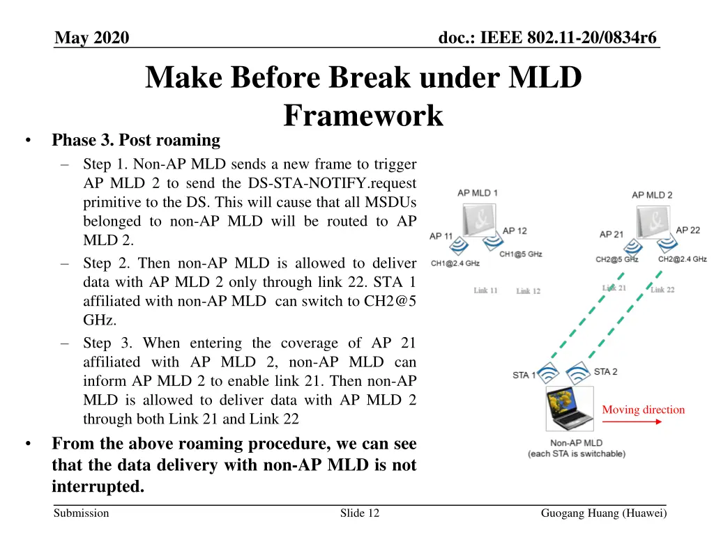 doc ieee 802 11 20 0834r6 11