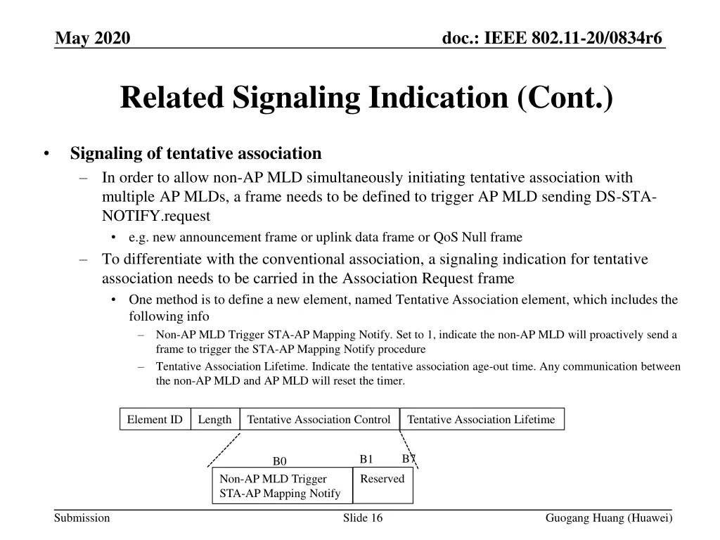 doc ieee 802 11 20 0834r6 15