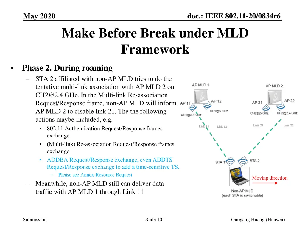 doc ieee 802 11 20 0834r6 9