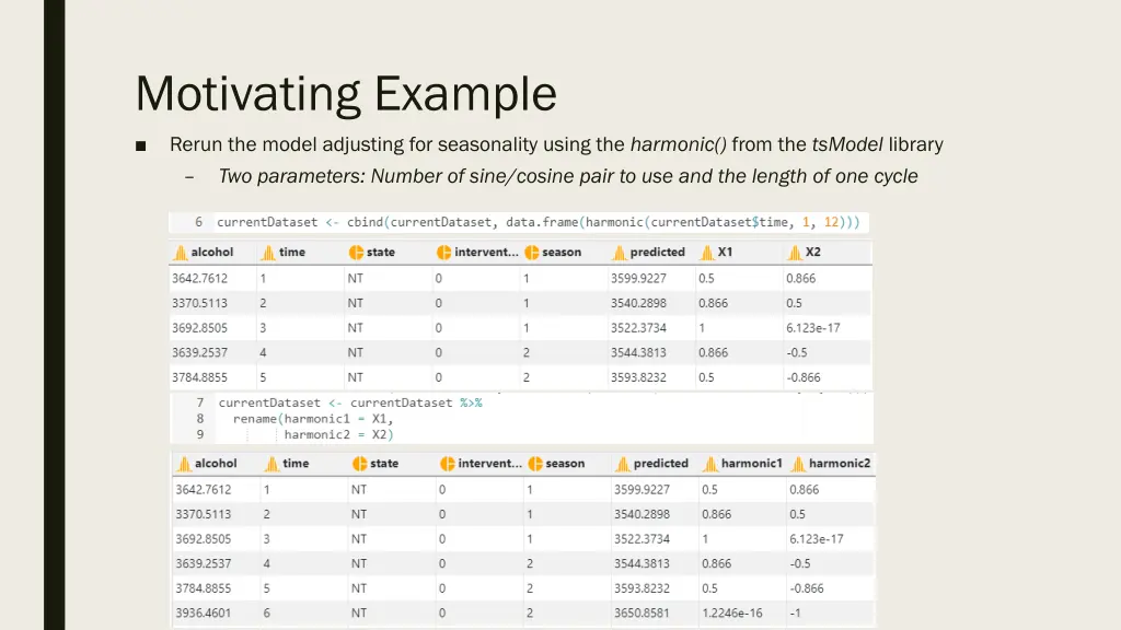 motivating example rerun the model adjusting