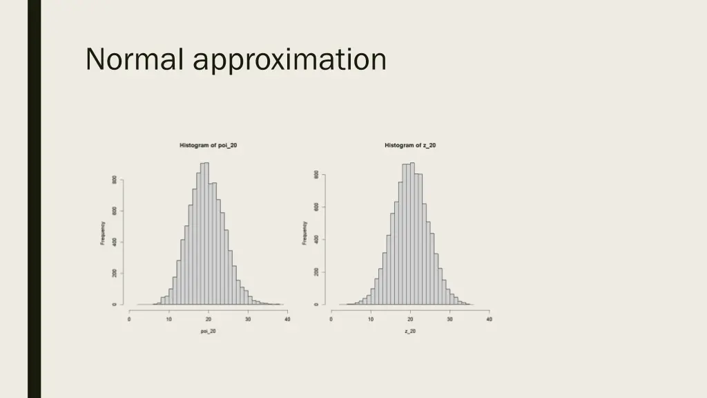 normal approximation 2