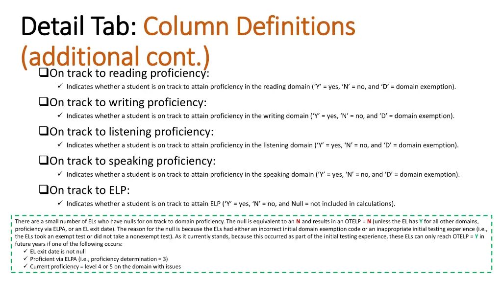 detail tab detail tab column definitions column 1