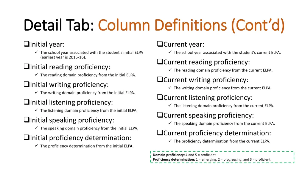 detail tab detail tab column definitions cont