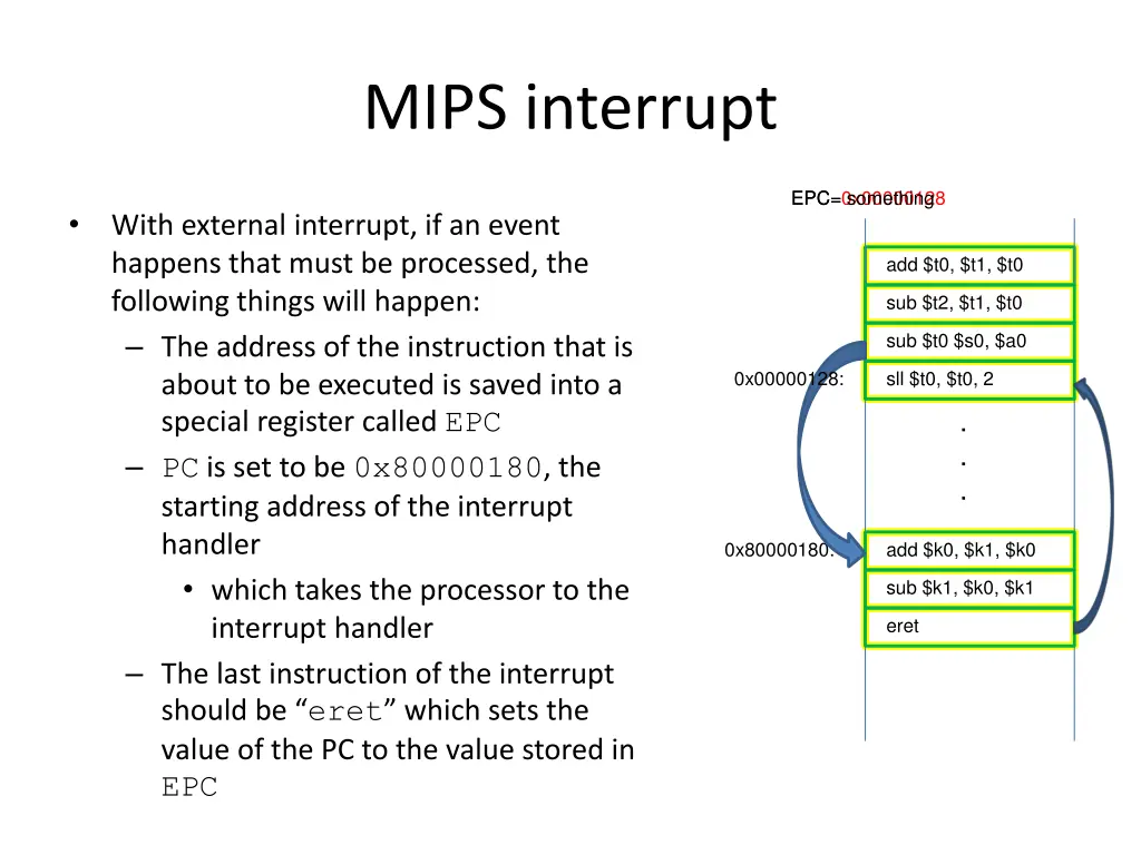 mips interrupt