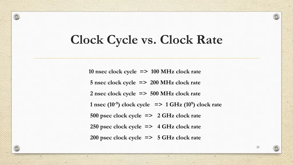 clock cycle vs clock rate