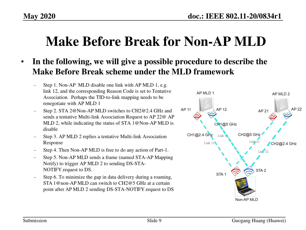 doc ieee 802 11 20 0834r1 8