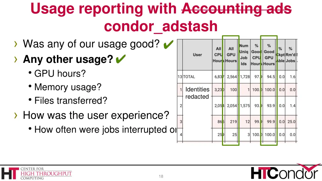 usage reporting with accounting ads condor adstash 1