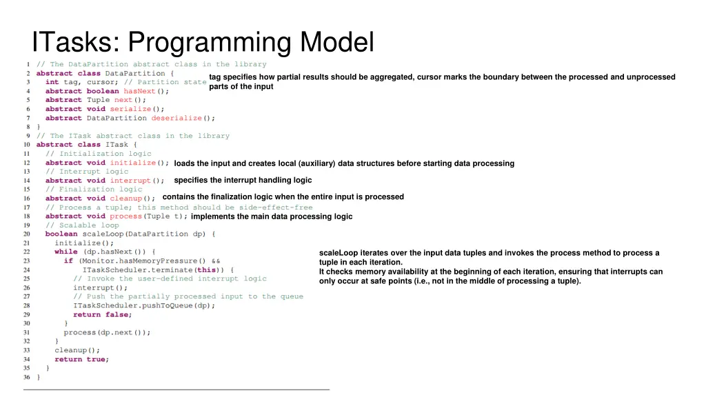 itasks programming model 1