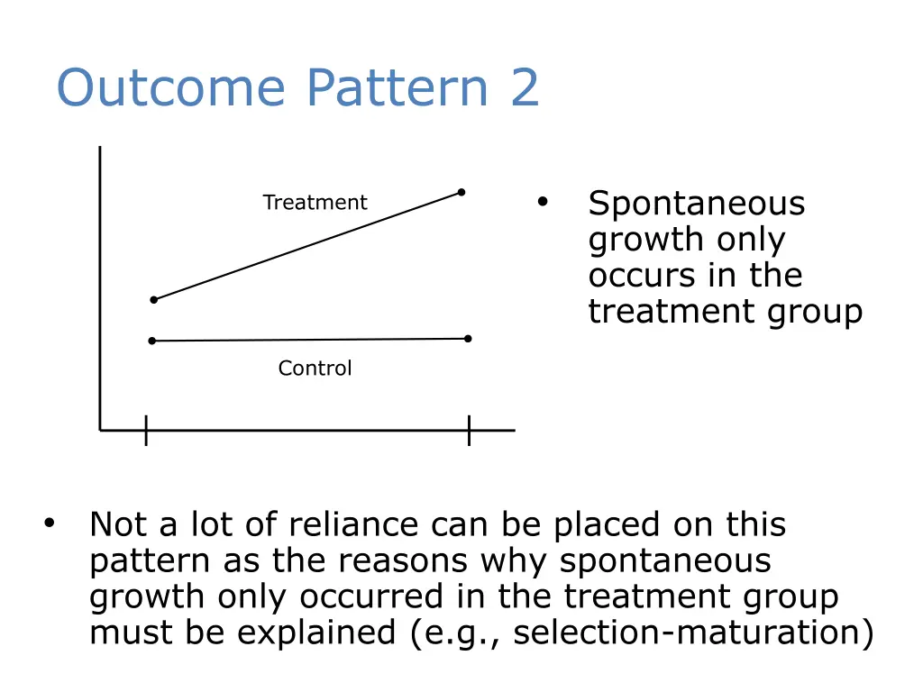 outcome pattern 2