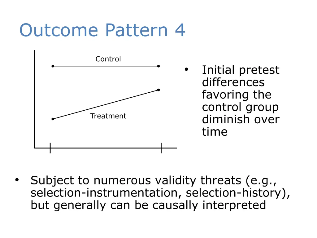 outcome pattern 4