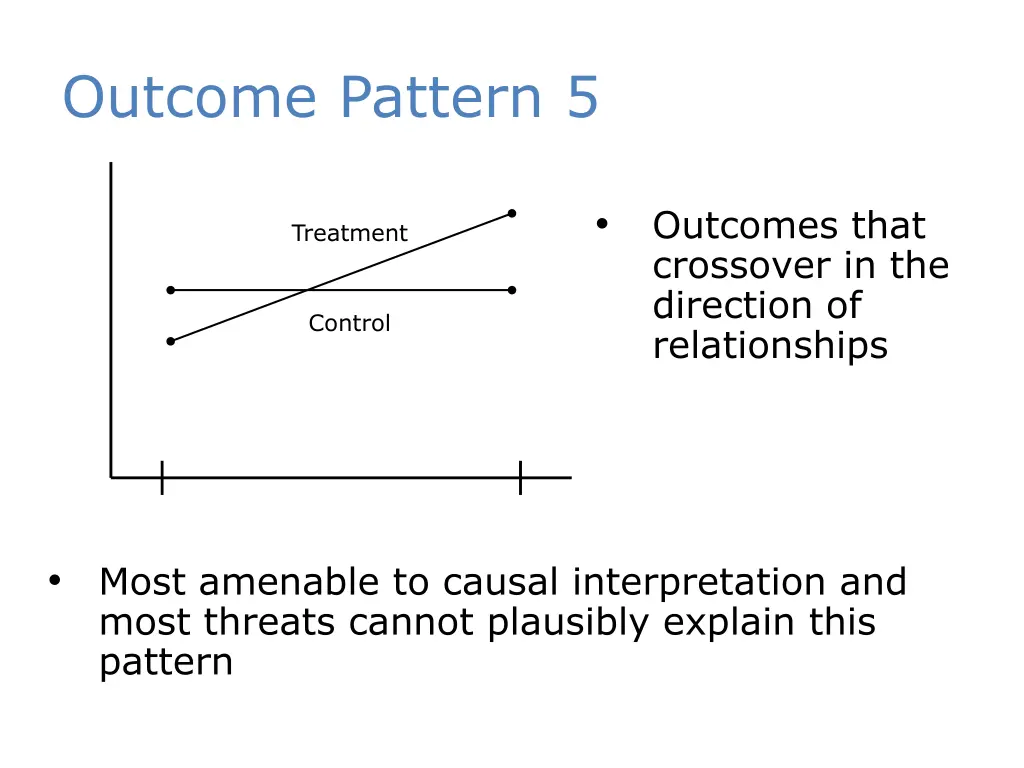 outcome pattern 5