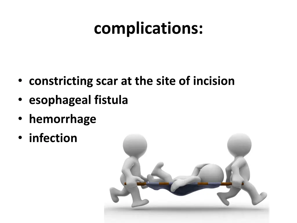 complications