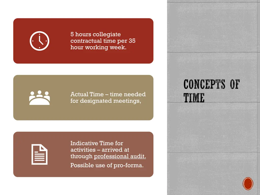 5 hours collegiate contractual time per 35 hour